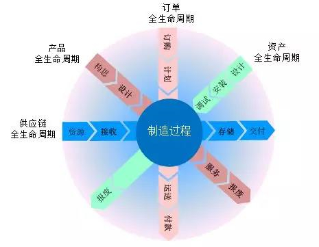 rPLMϵy(tng)10څ